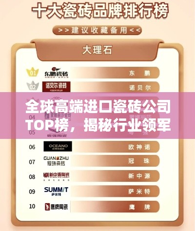 全球高端进口瓷砖公司TOP榜，揭秘行业领军品牌