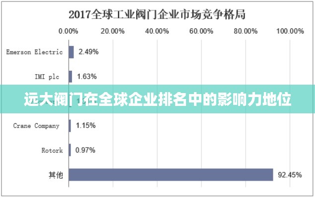 分子筛 第5页