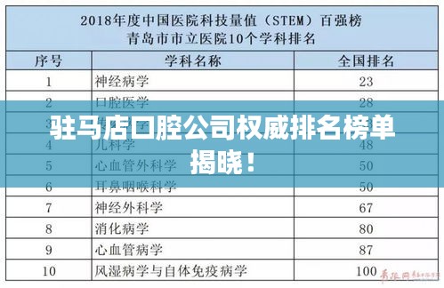 驻马店口腔公司权威排名榜单揭晓！