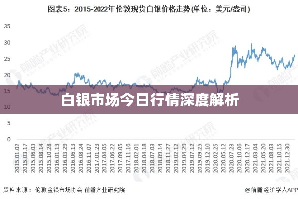 活性炭 第2页