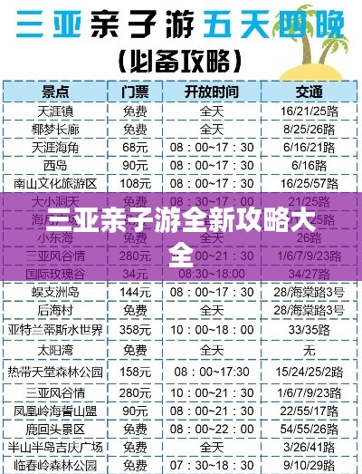 三亚亲子游全新攻略大全