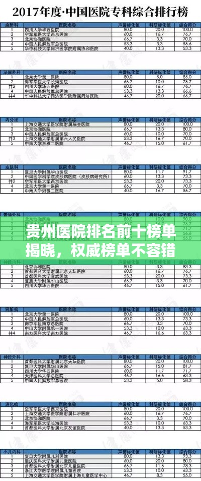 贵州医院排名前十榜单揭晓，权威榜单不容错过！