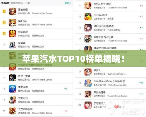 苹果汽水TOP10榜单揭晓！