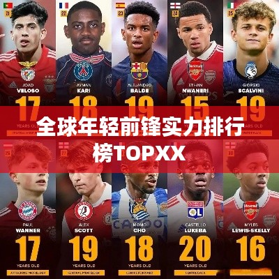 全球年轻前锋实力排行榜TOPXX