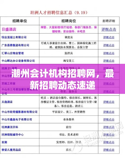 潮州会计机构招聘网，最新招聘动态速递