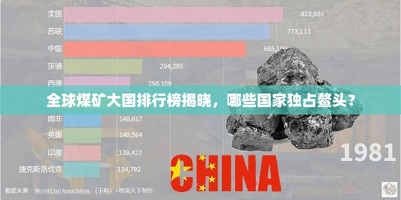 全球煤矿大国排行榜揭晓，哪些国家独占鳌头？