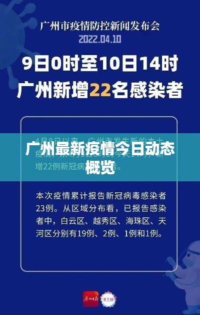 广州最新疫情今日动态概览