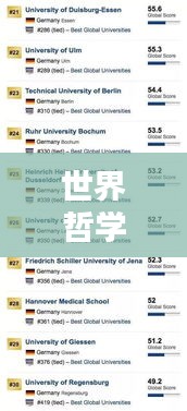世界哲学专业排名榜单与深度解析揭秘！
