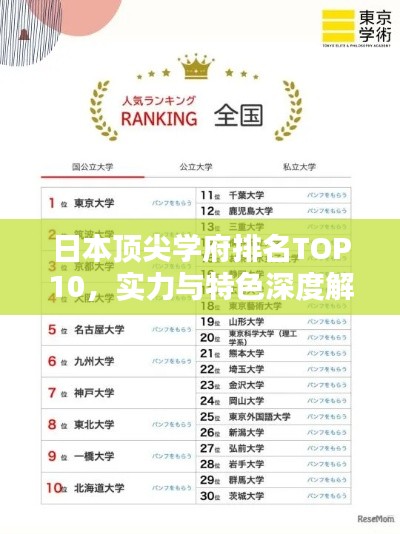 日本顶尖学府排名TOP10，实力与特色深度解析