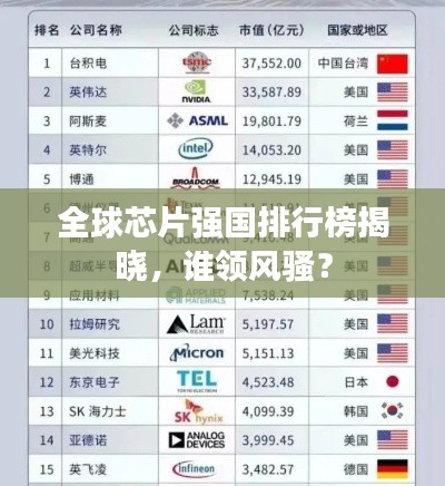 全球芯片强国排行榜揭晓，谁领风骚？