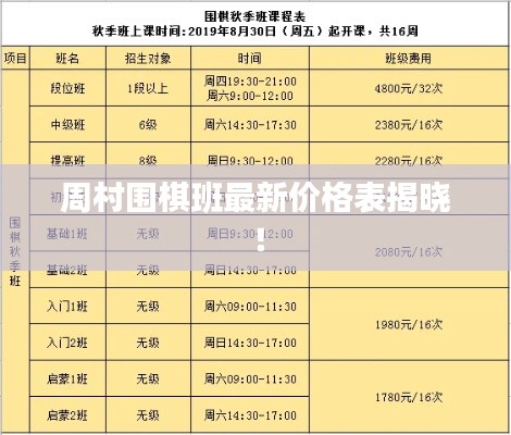 周村围棋班最新价格表揭晓！