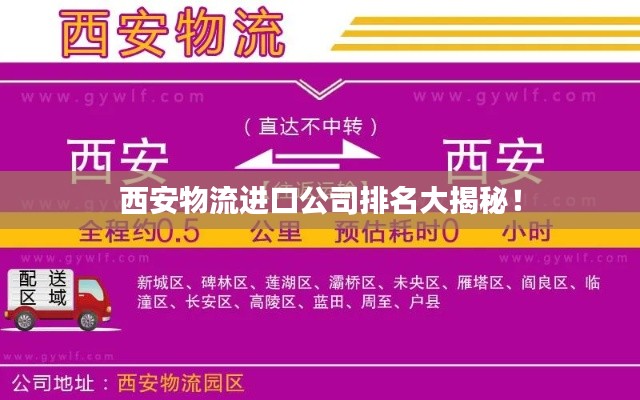 西安物流进口公司排名大揭秘！