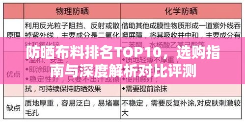 防晒布料排名TOP10，选购指南与深度解析对比评测