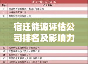 宿迁能源评估公司排名及影响力深度解析，权威榜单与评估报告揭秘！