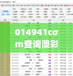 014941cσm查询澳彩资料今天,可靠评估解析_运动版10.349