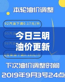 今日三明油价更新消息，最新油价动态一网打尽！