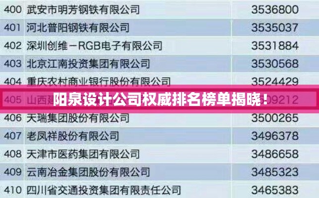 阳泉设计公司权威排名榜单揭晓！