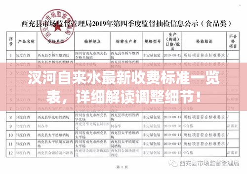 汊河自来水最新收费标准一览表，详细解读调整细节！
