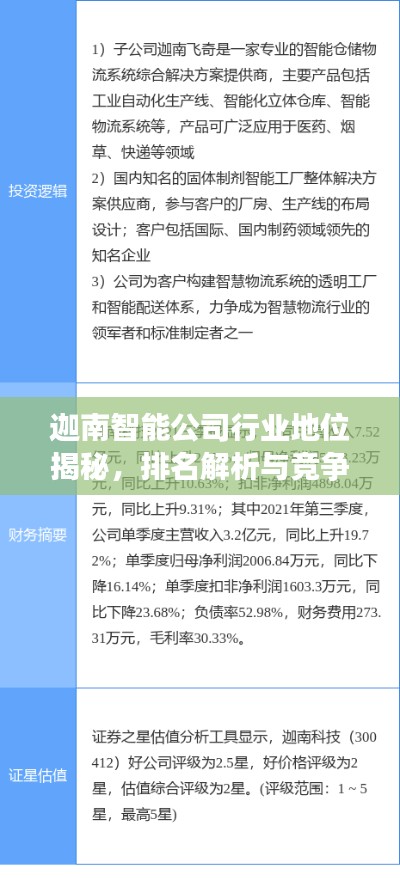 迦南智能公司行业地位揭秘，排名解析与竞争力深度剖析