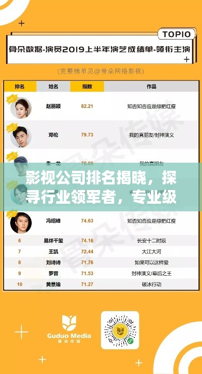 影视公司排名揭晓，探寻行业领军者，专业级影视公司大盘点