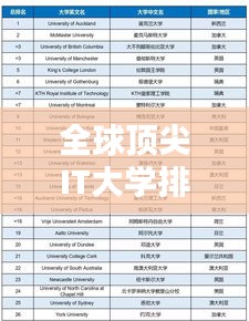 物稀为贵