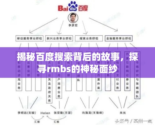 揭秘百度搜索背后的故事，探寻rmbs的神秘面纱