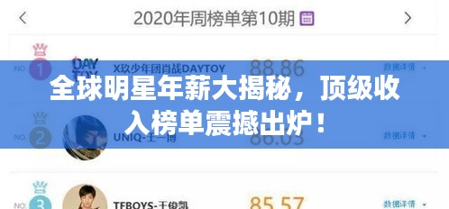 全球明星年薪大揭秘，顶级收入榜单震撼出炉！