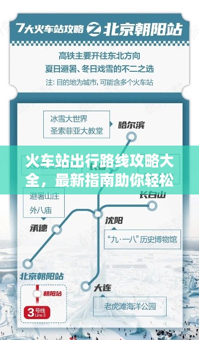 火车站出行路线攻略大全，最新指南助你轻松规划旅程！