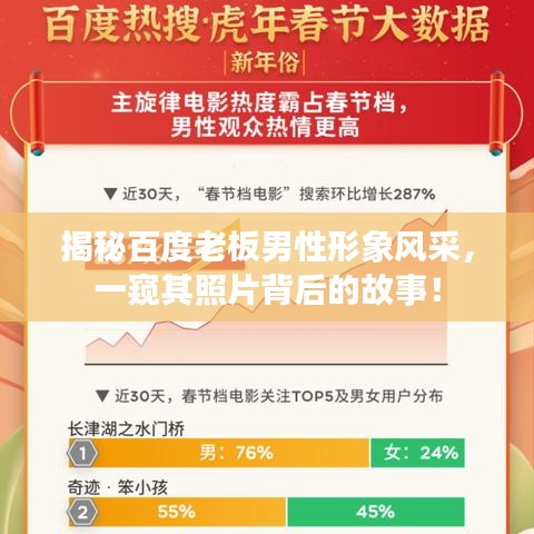揭秘百度老板男性形象风采，一窥其照片背后的故事！