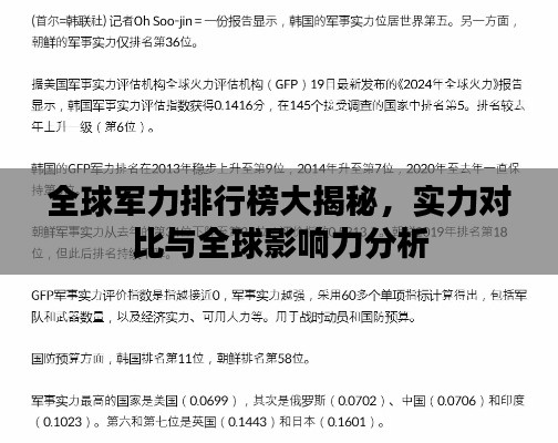 全球军力排行榜大揭秘，实力对比与全球影响力分析