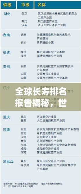 全球长寿排名报告揭秘，世界长寿现状概览（最新2018数据）