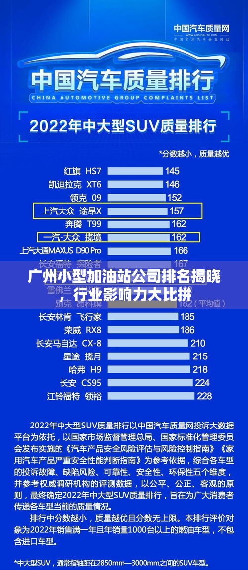 广州小型加油站公司排名揭晓，行业影响力大比拼