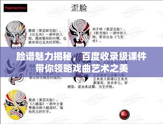 脸谱魅力揭秘，百度收录级课件带你领略戏曲艺术之美