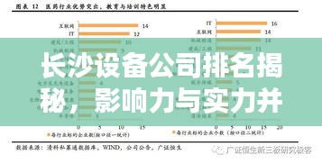 长沙设备公司排名揭秘，影响力与实力并存的企业榜单